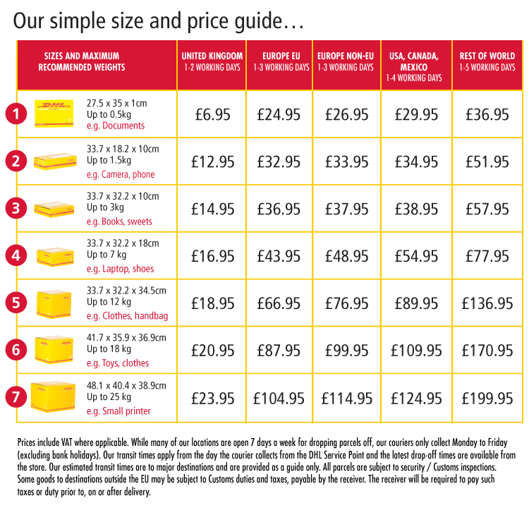 How Much Does It Cost To Send A Package To New Zealand From Us At Erica 